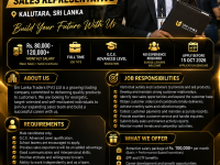  Sales Representative In Kalutara
